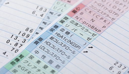 【転職者必見】健康診断結果の提出は必要？必須項目や費用の目安を解説